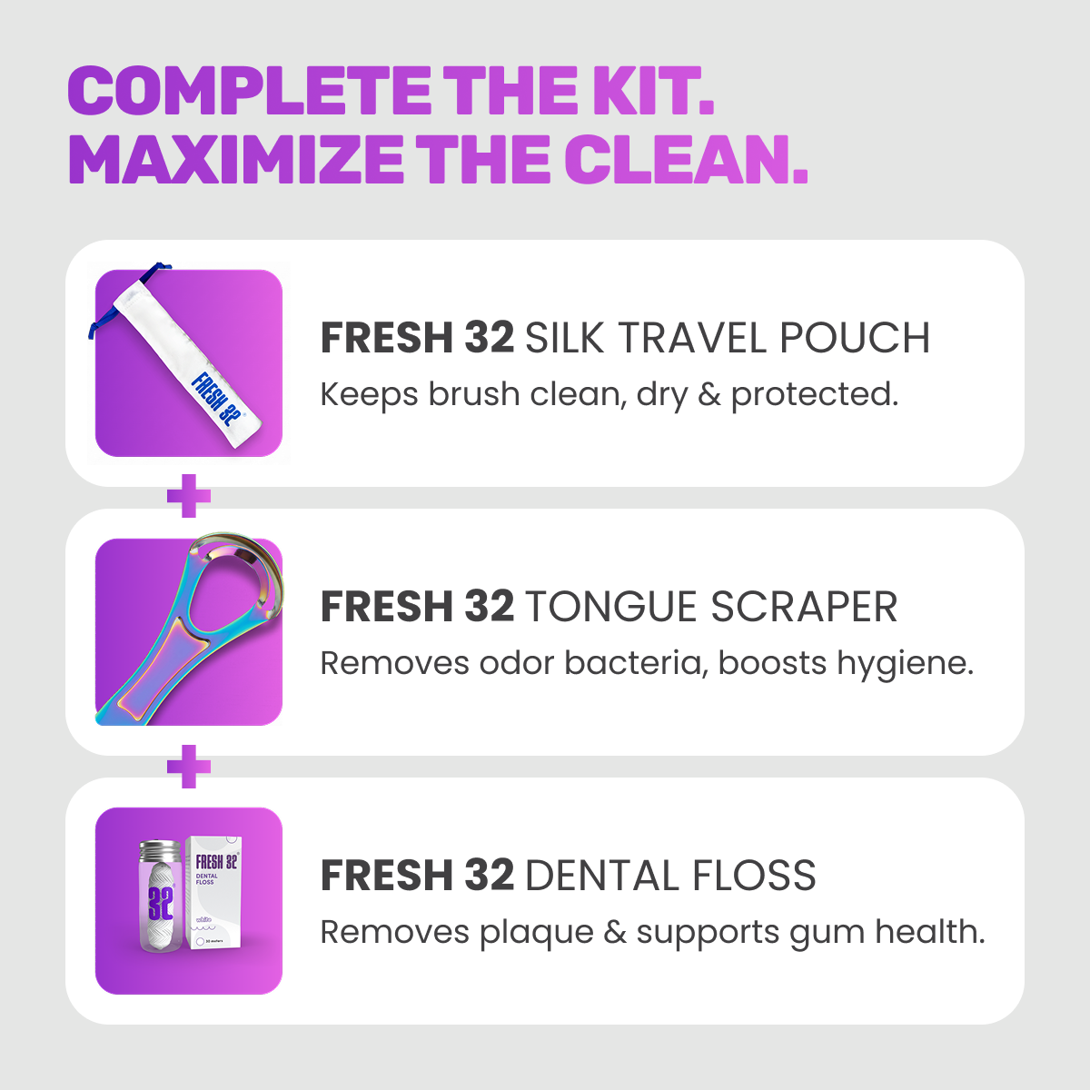 Oral Care Kit – for 1 person / YEARLY SUPPLY