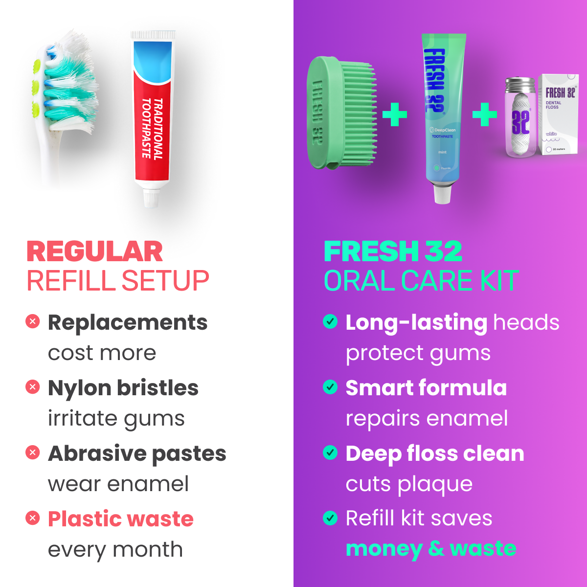 REFILL Oral Care Kit – za parove