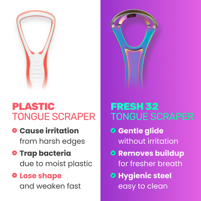 Tongue scraper