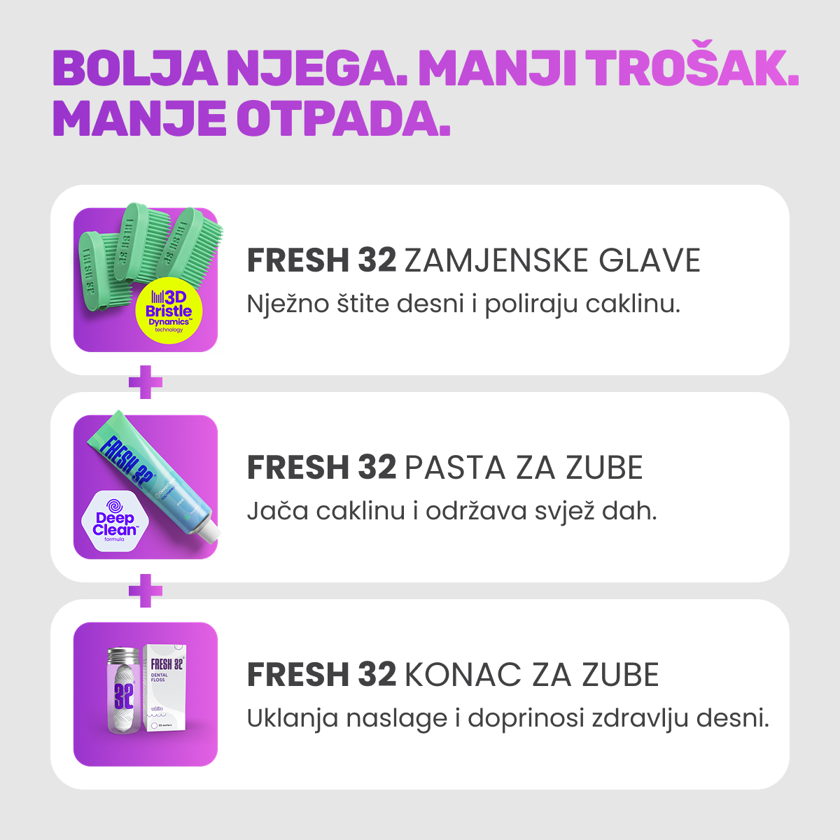 REFILL Oral Care Kit – za parove