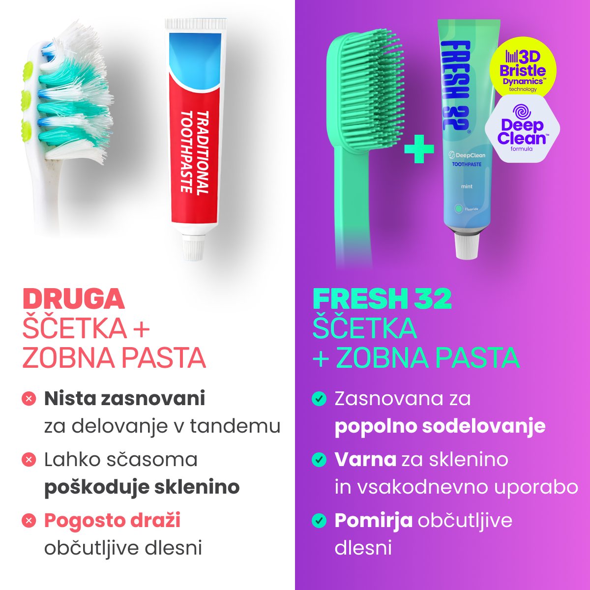 DeepClean™ DUO