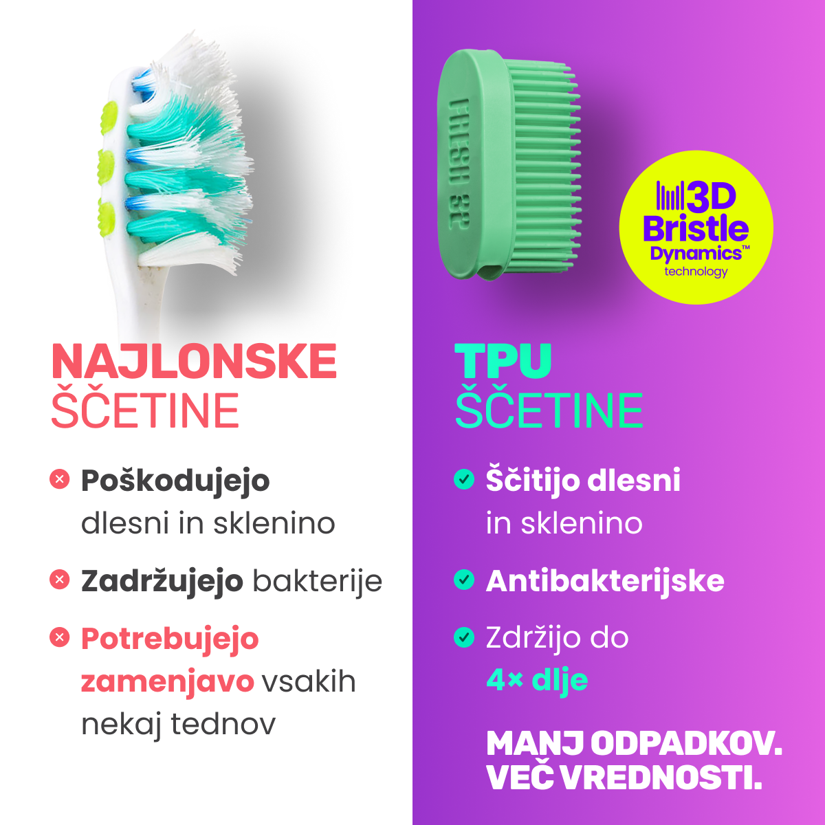 Końcówki 3D Bristle Dynamics™ do szczoteczki