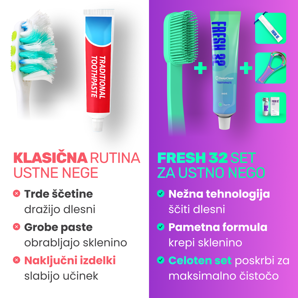 Oral Care Kit – for couples