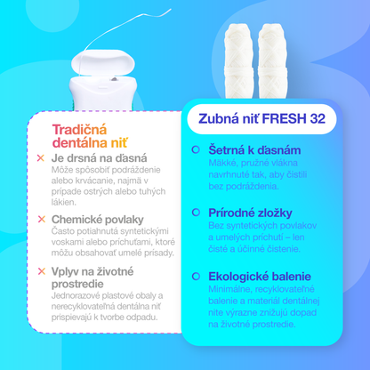 Refill - zubná niť