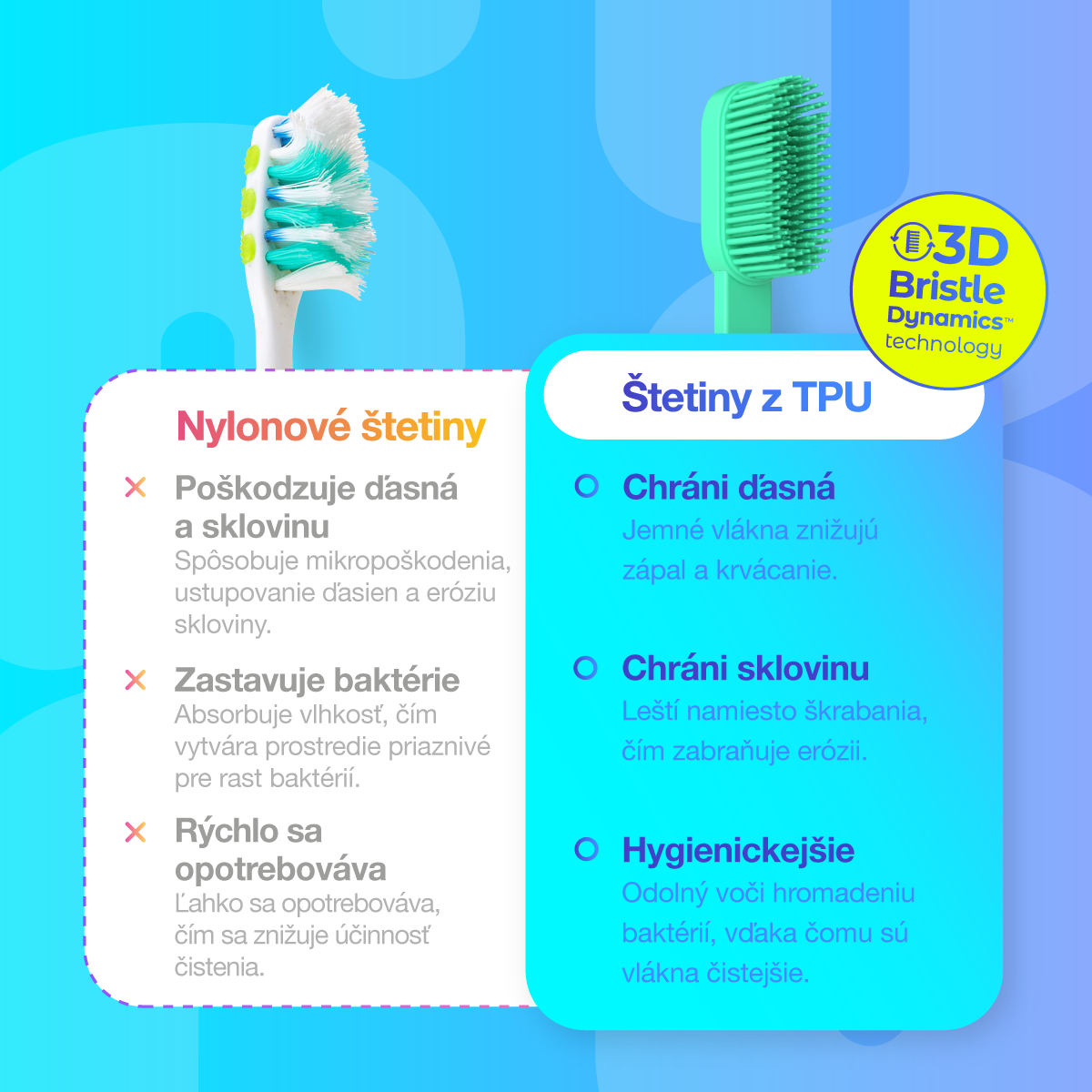 Końcówki 3D Bristle Dynamics™ do szczoteczki