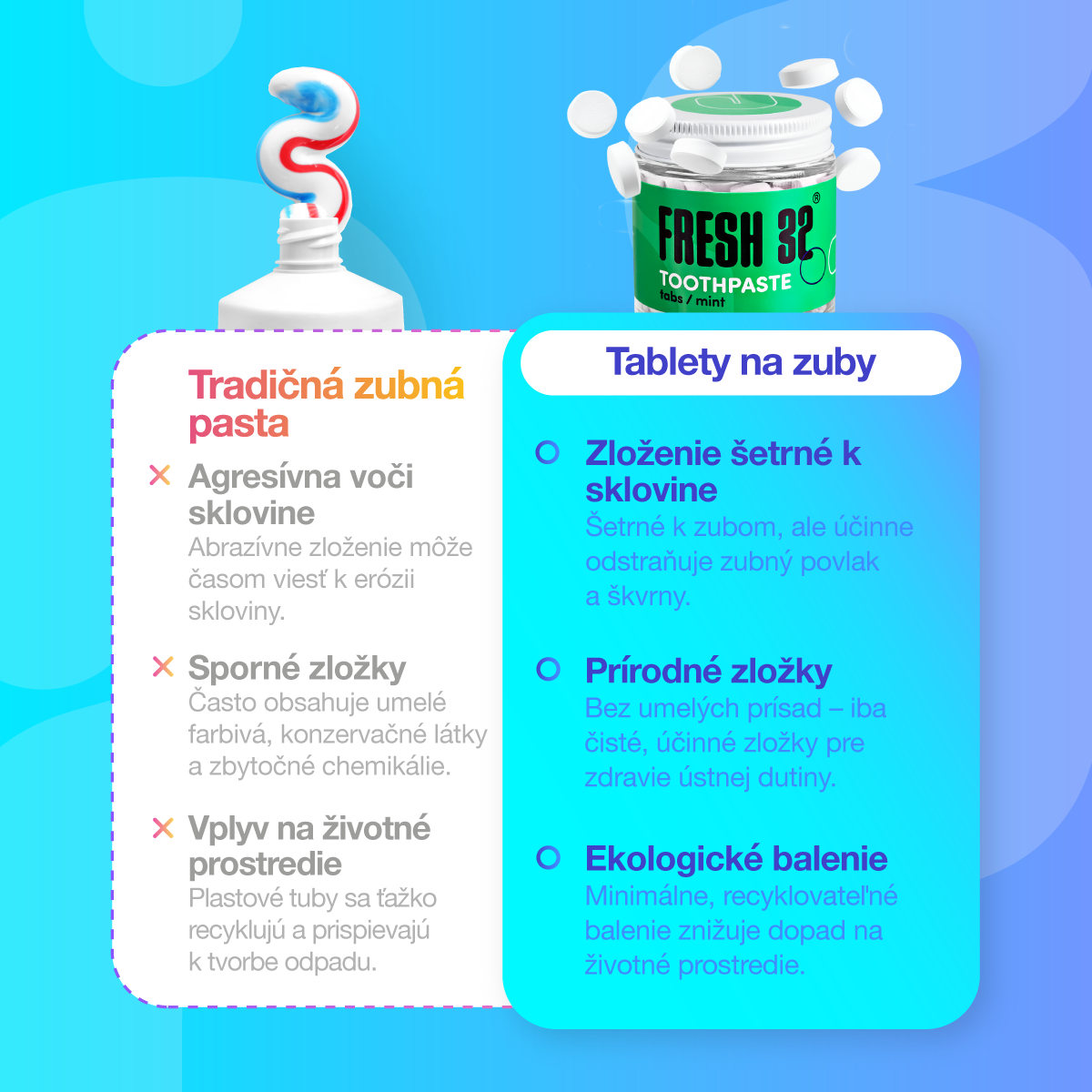 Pasta do zębów w tabletkach