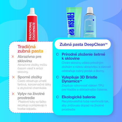 Remineralizačná zubná pasta