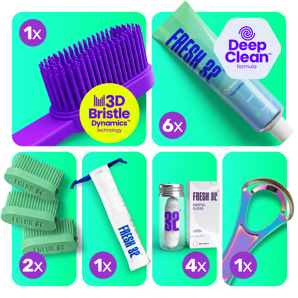 Oral Care Kit – for 1 person / YEARLY SUPPLY