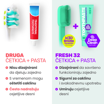 DeepClean™ DUO