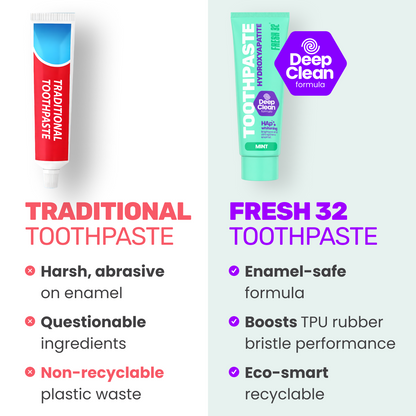 Remineralizing toothpaste