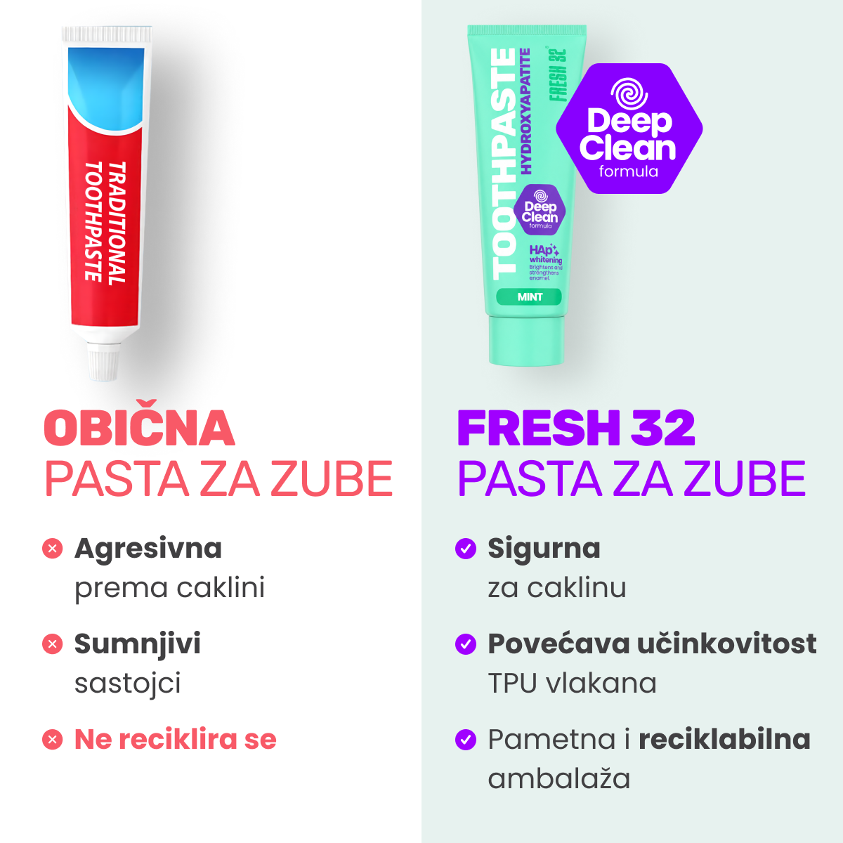 Remineralizacijska zobna pasta
