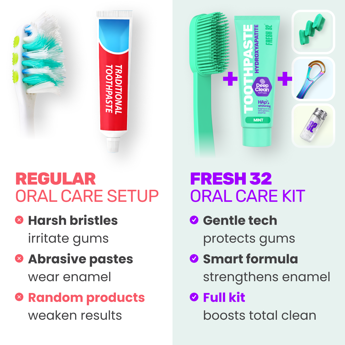 Oral Care Complete Kit
