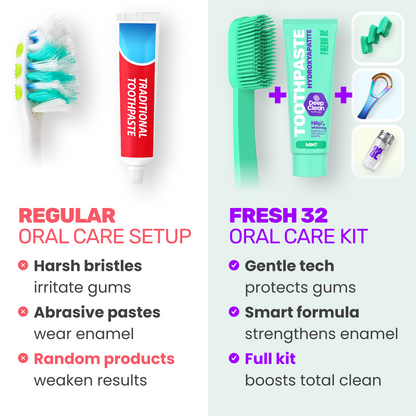 Oral Care - Complete Kit