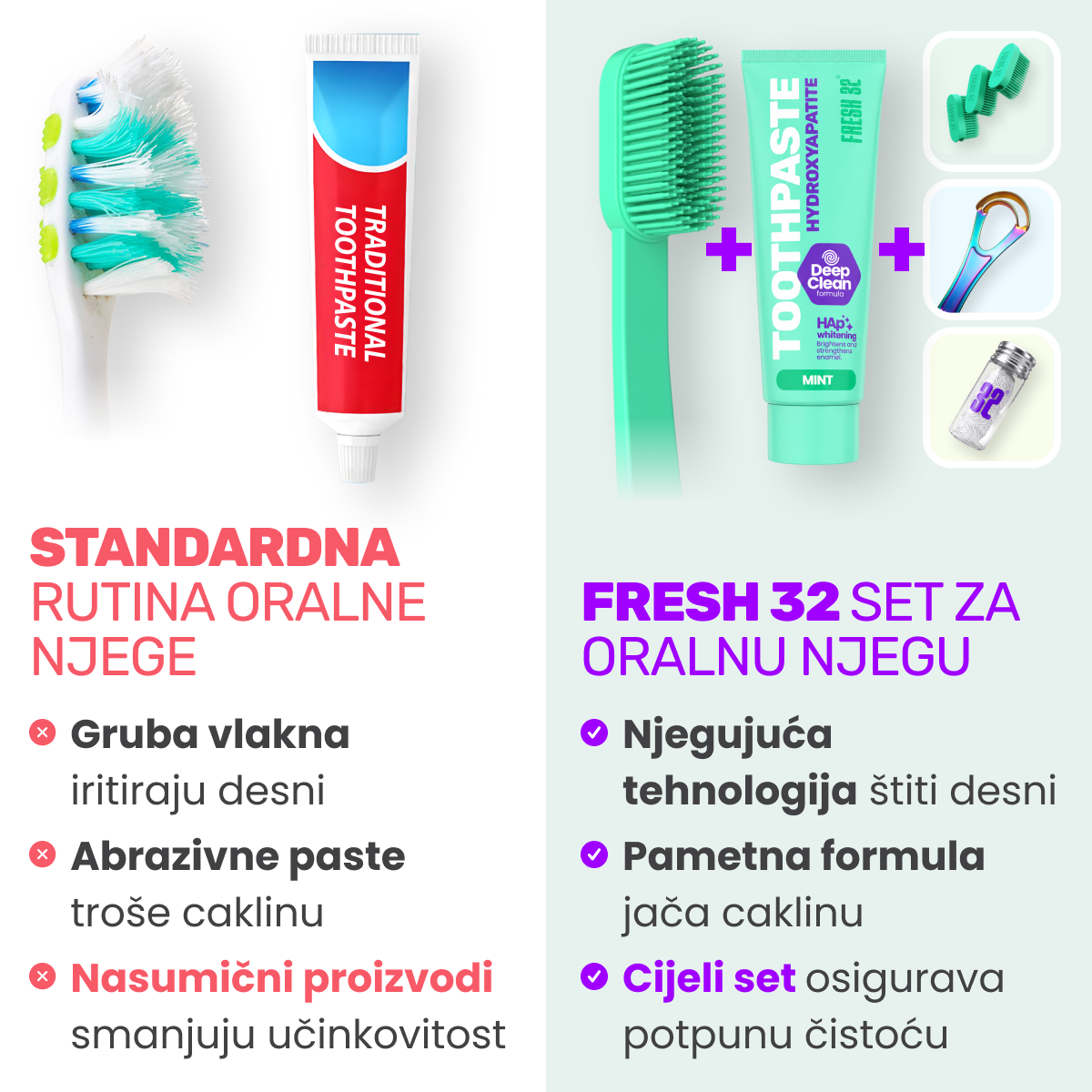 Oral Care Complete Kit