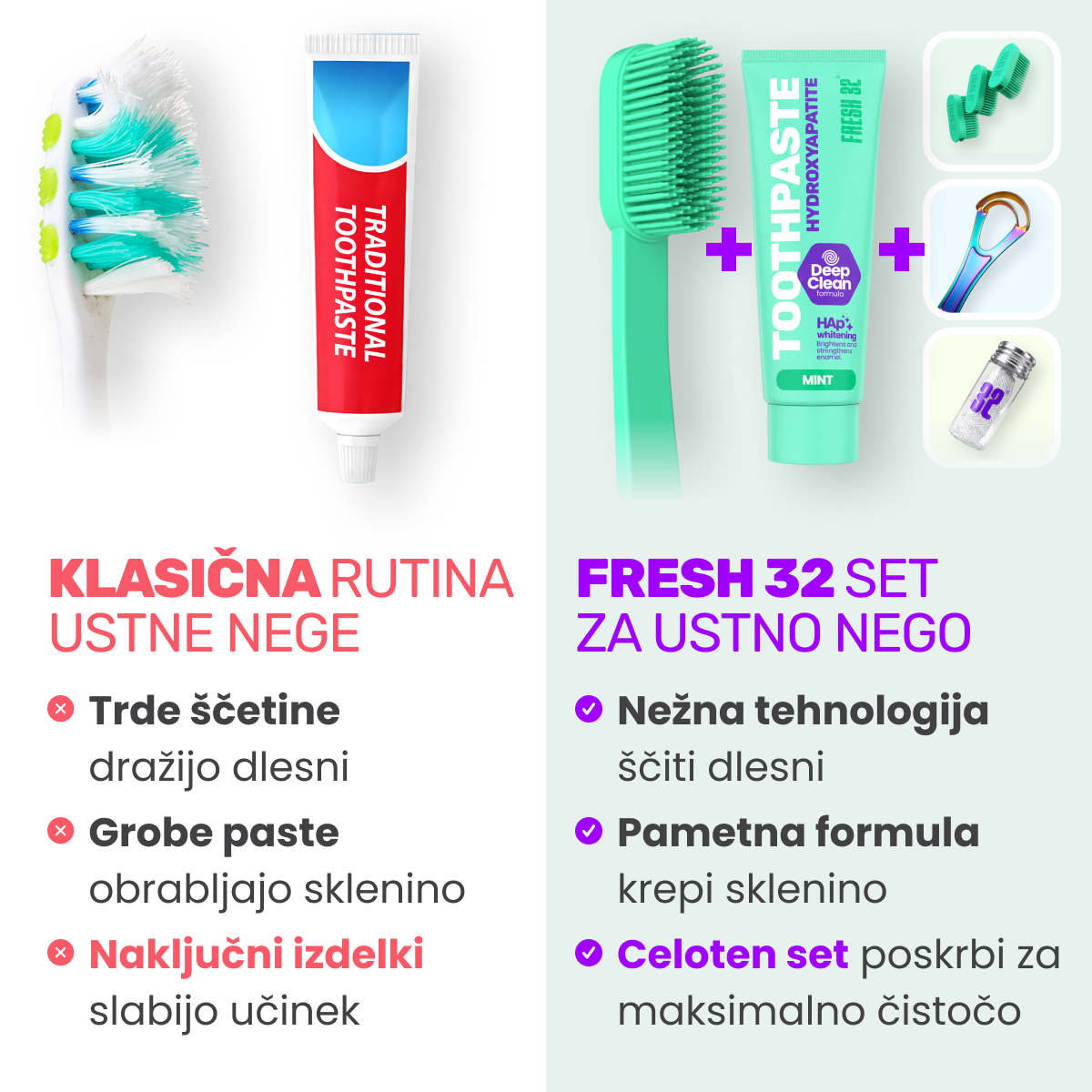 Oral Care Complete Kit