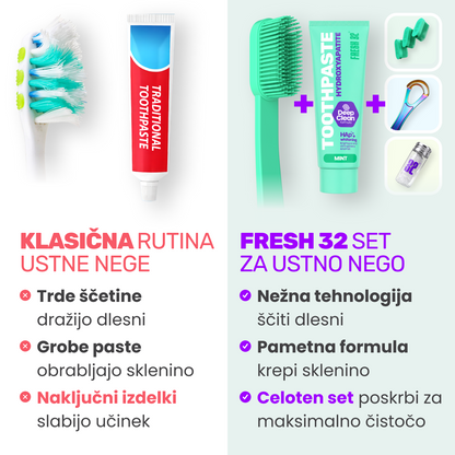 Oral Care Complete Kit