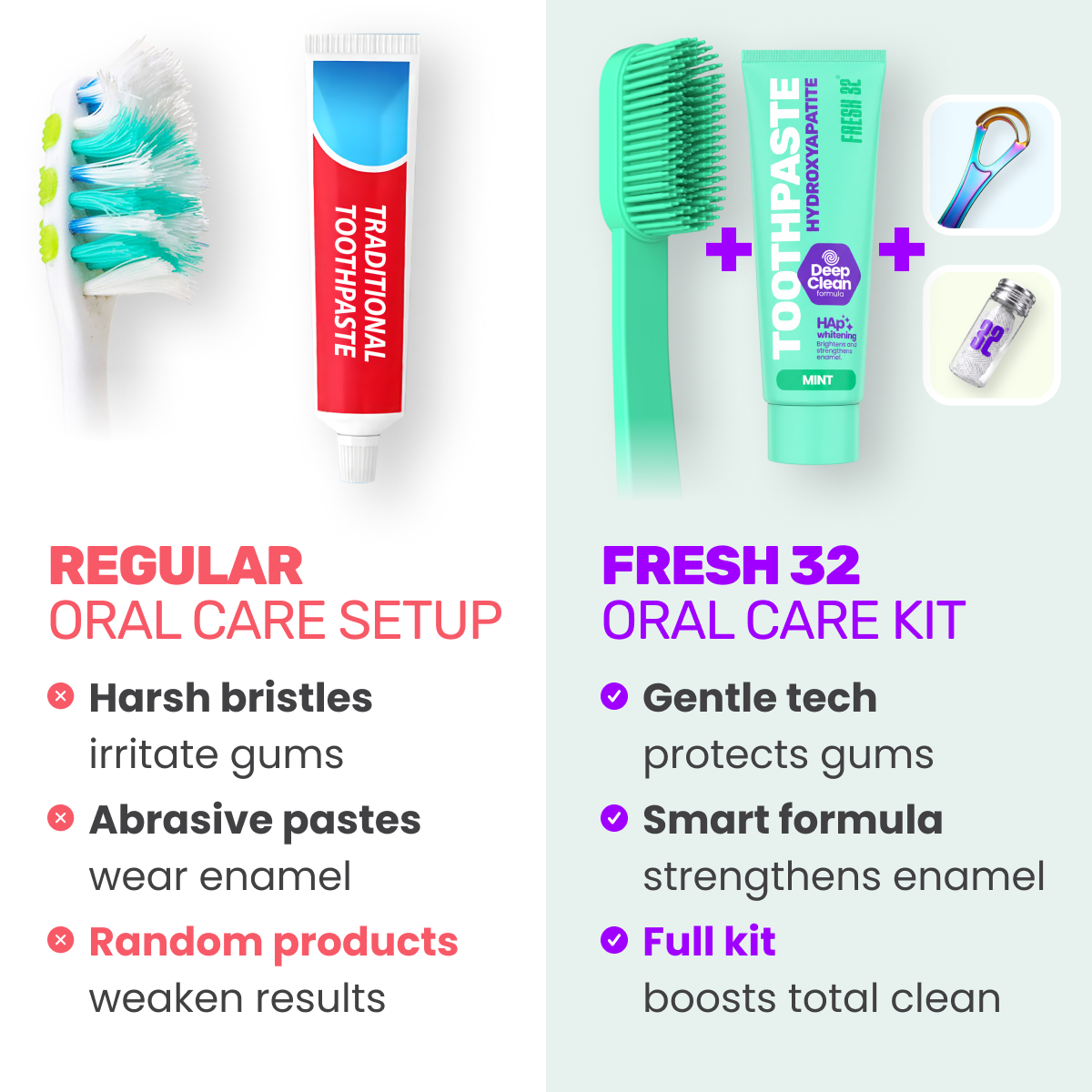 Oral Care Kit - FULL ROUTINE
