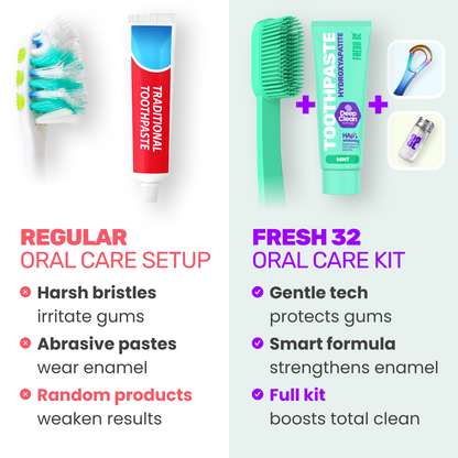 Oral Care Kit - FULL ROUTINE