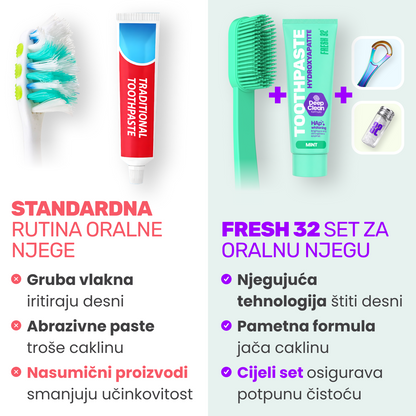 Oral Care Kit - FULL ROUTINE