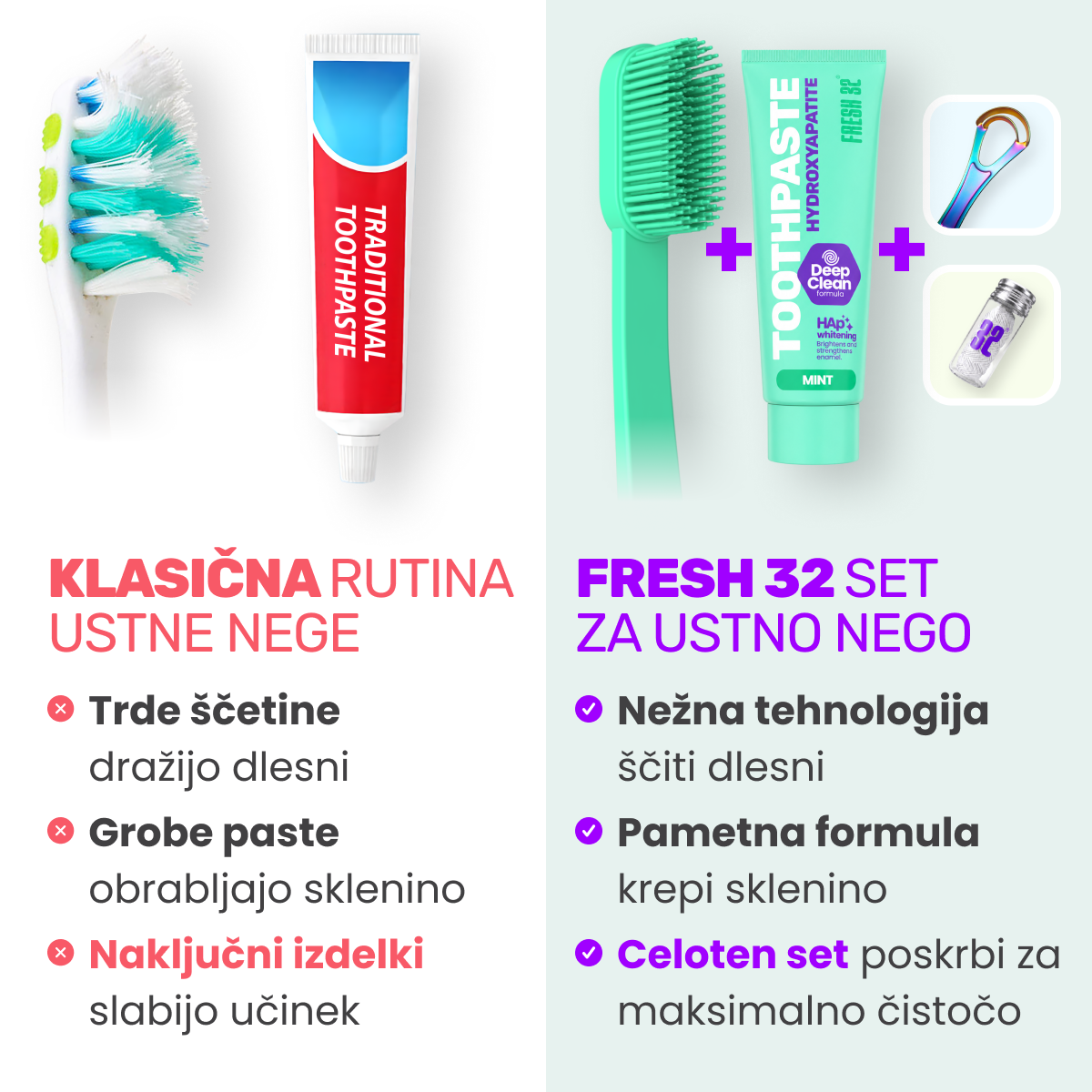 Oral Care Kit - FULL ROUTINE
