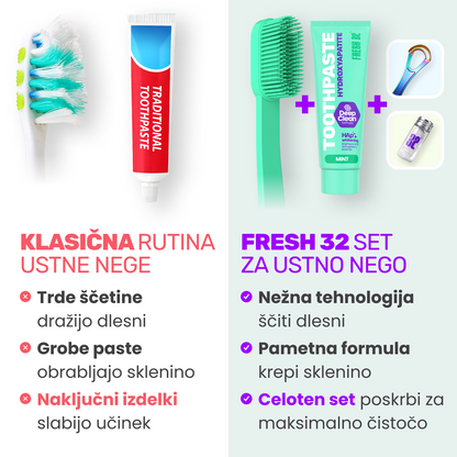 Oral Care Kit - FULL ROUTINE